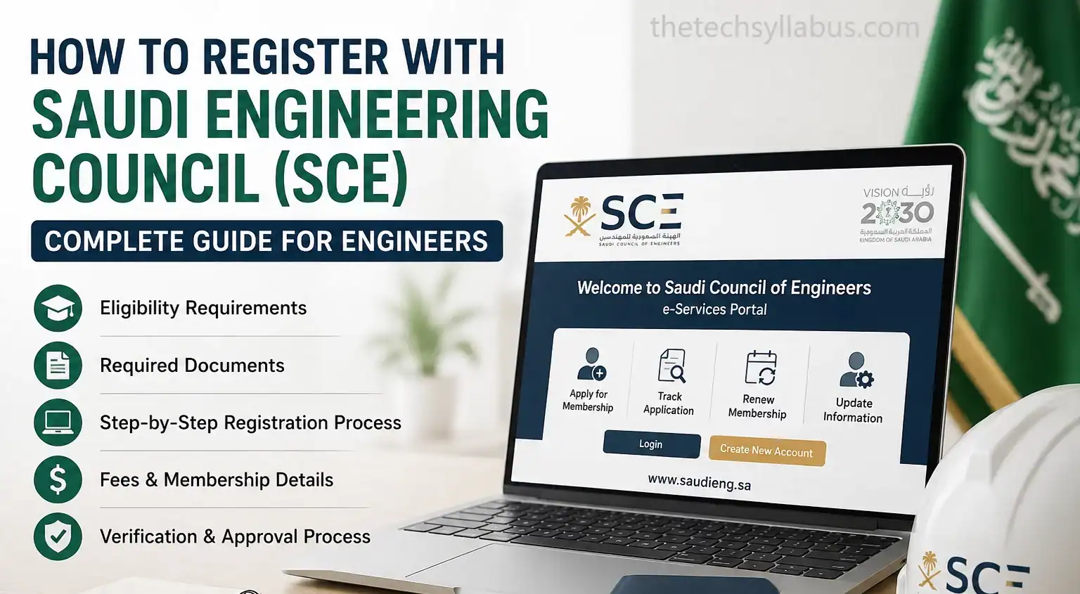 Guide to registering with Saudi Engineering Council (SCE) for engineers.