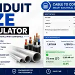 Conduit size calculator for electrical wiring with input details and results.